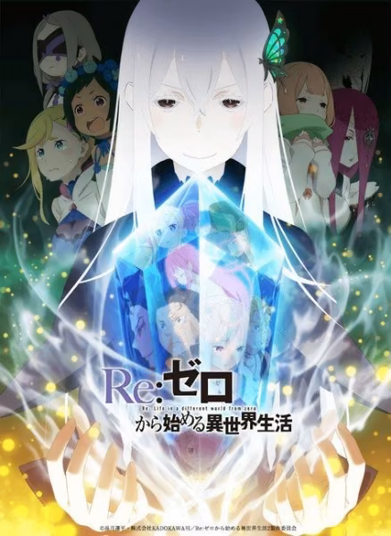Re:Zero. Жизнь с нуля в альтернативном мире 2 сезон