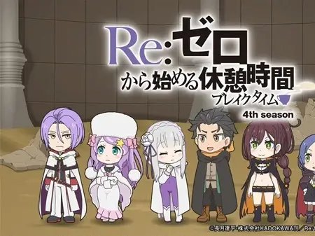 Re:Zero. Перерыв с нуля 4